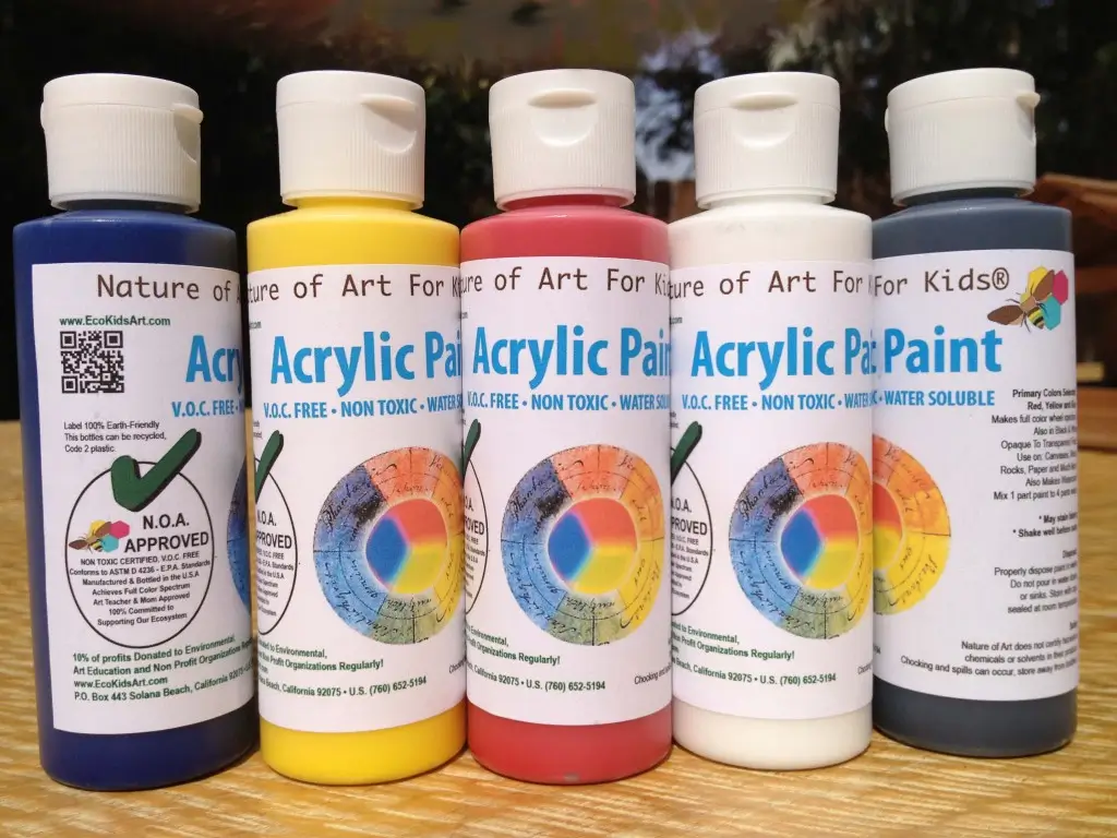 Is Acrylic Paint Toxic
