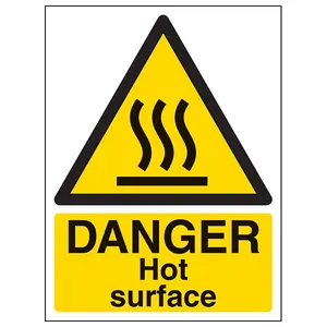 Heated Hot Surface Sign
