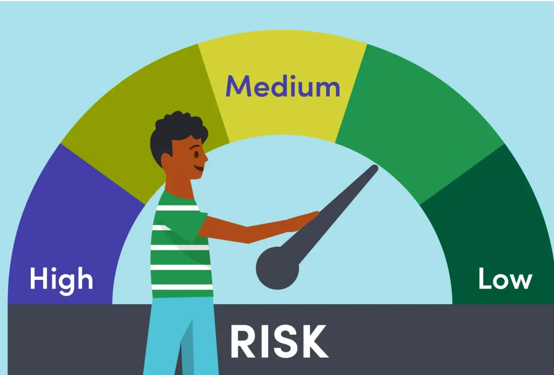 Risk Control