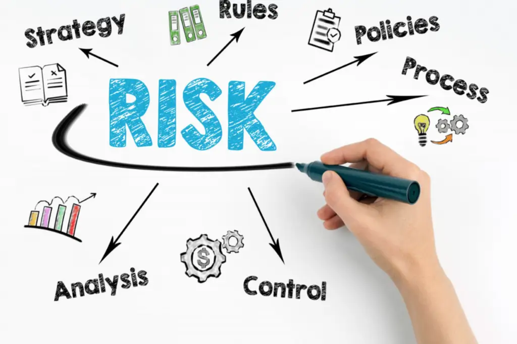 Risk Control
