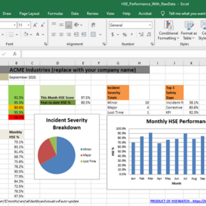 HSE Performance Dashboard